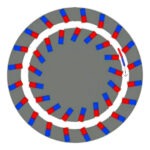 Logo Magnetmotor